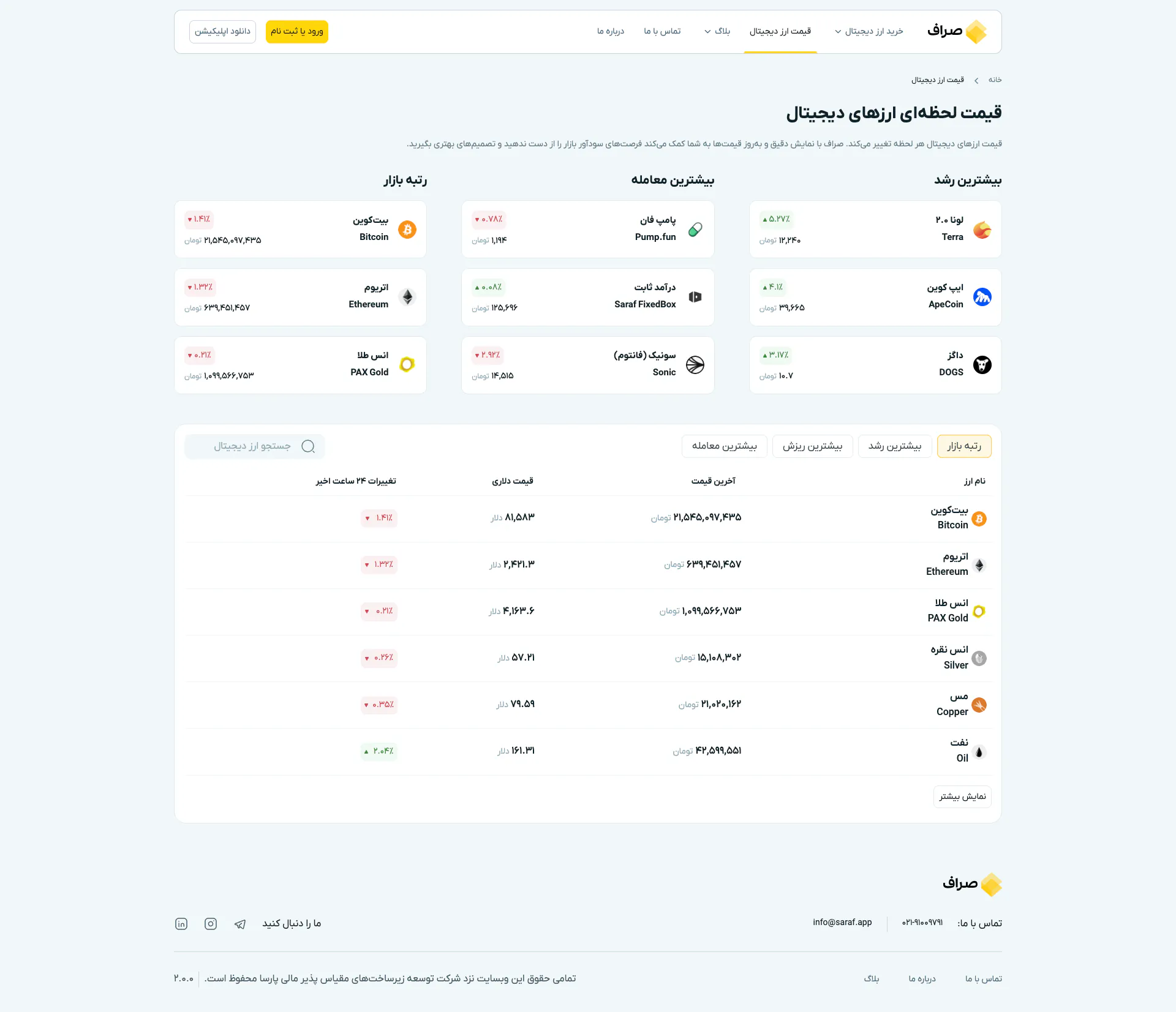 Full-page screenshot of the Prices page of Saraf