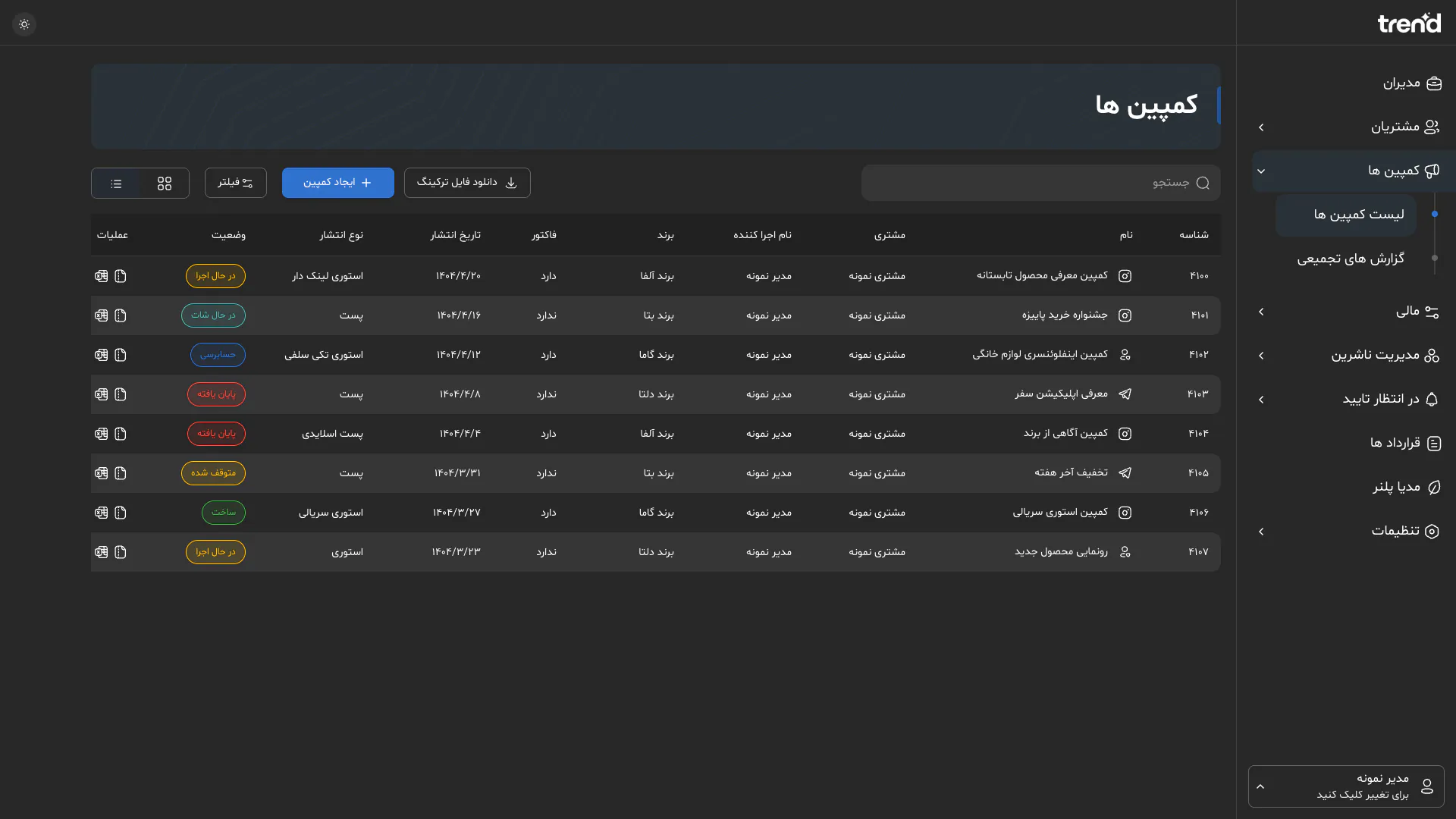Full-page screenshot of the Dark theme page of Trend Panel