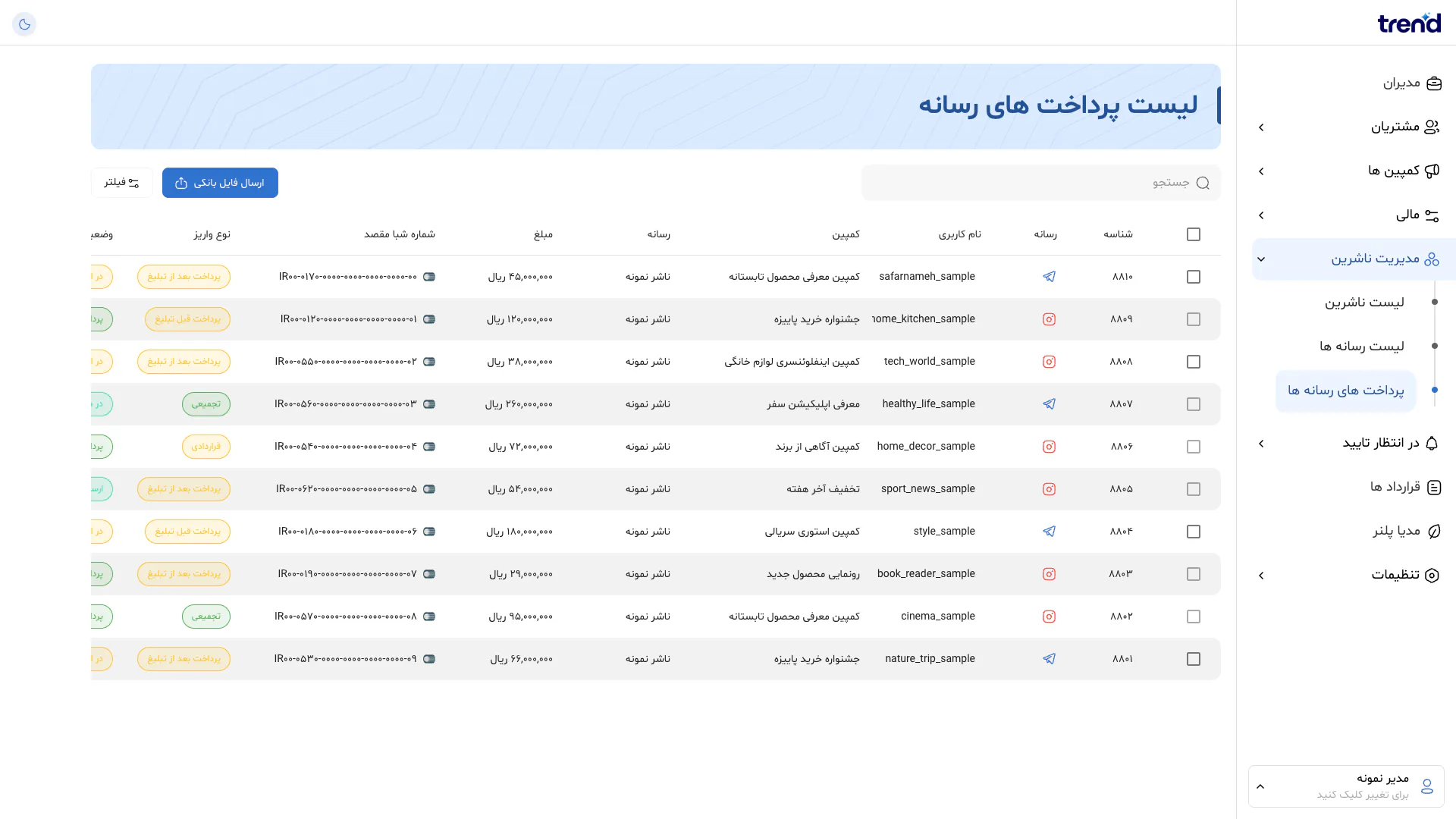 Full-page screenshot of the Payouts page of Trend Panel